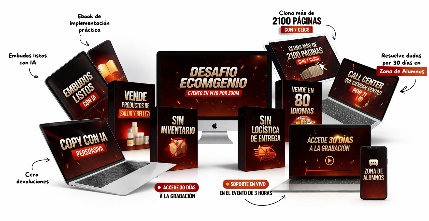 Contenido Desafío EcomGenio